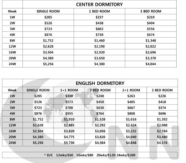 フィリピン留学 :一般寮費用 フィリピン留学 CNN