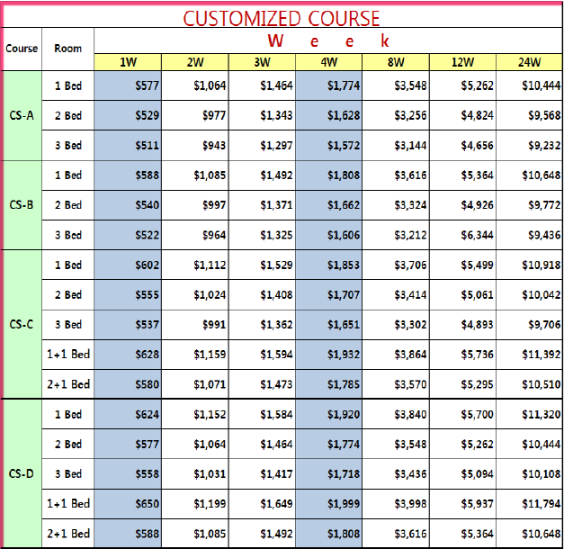 フィリピン留学 :カスタマイズト コース フィリピン留学　CNN