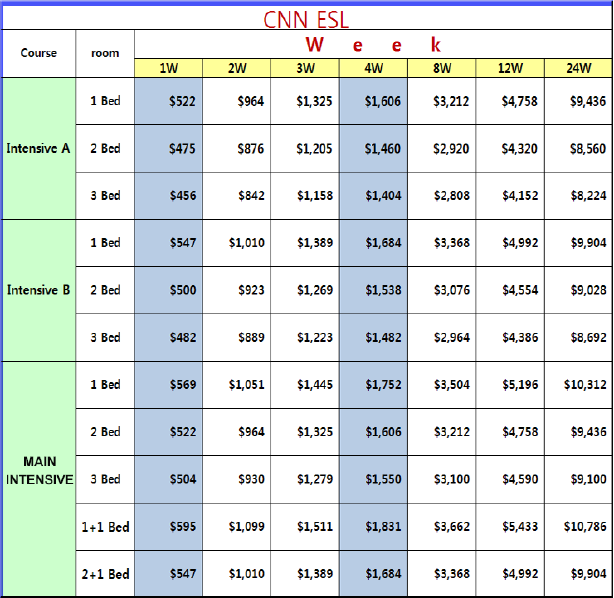 フィリピン留学 :ESL コース フィリピン留学 CNN
