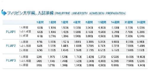 フィリピン留学 :大学進学 フィリピン留学 C21