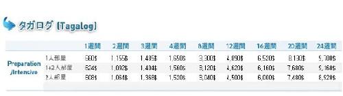 フィリピン留学 :タガログ コース フィリピン留学 C21