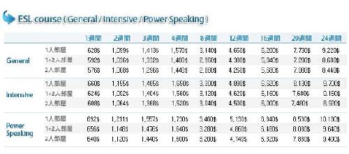 フィリピン留学 :ESL コース フィリピン留学 C21